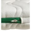 Fermeture éclair verte de la housse du matelas Kadolis Aloe R Fermeture éclair verte de la housse du matelas Kadolis Aloe R